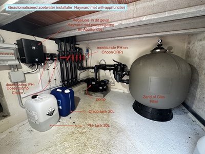 Instalación automatizada de agua dulce Hayward con aplicación wifi (función)